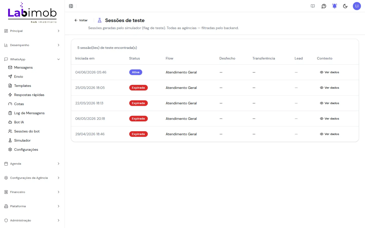 Lista de sessões de teste com status, fluxo e desfecho